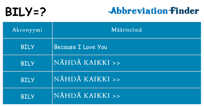 Mitä bily tarkoittaa