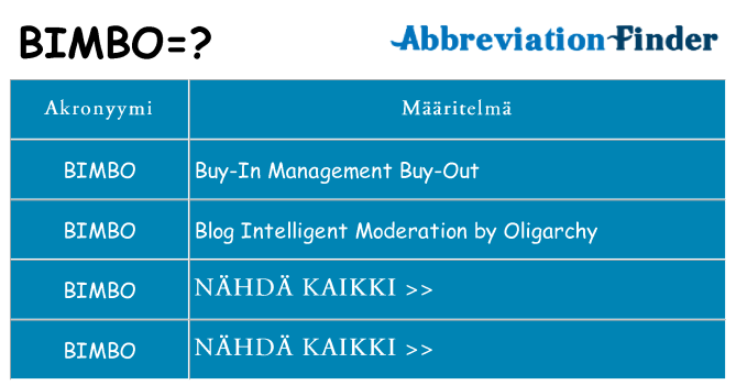 Mitä bimbo tarkoittaa