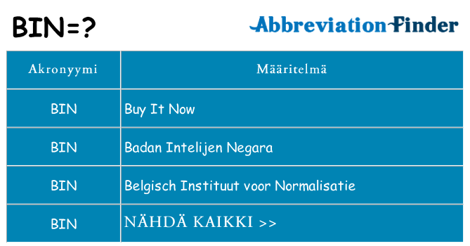 Mitä bin tarkoittaa