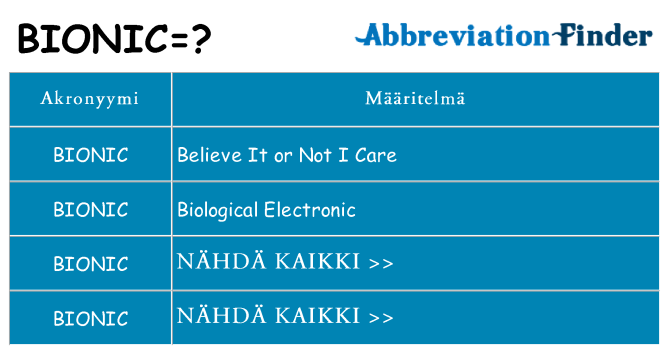 Mitä bionic tarkoittaa
