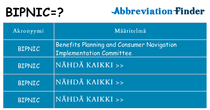Mitä bipnic tarkoittaa