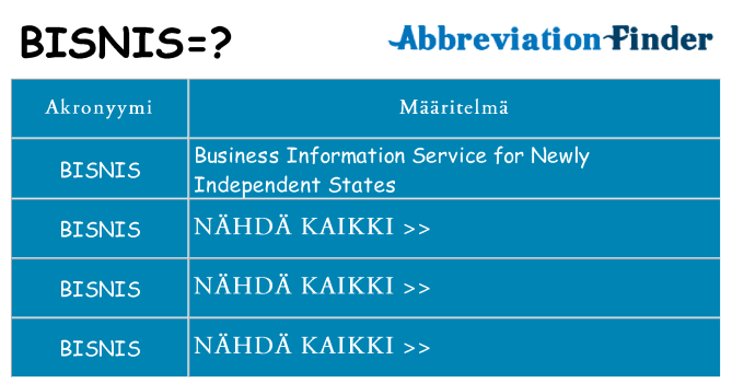 Mitä bisnis tarkoittaa
