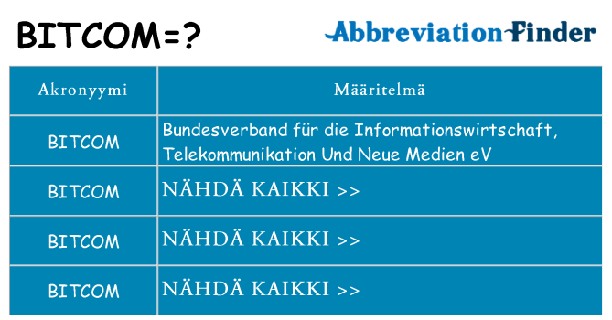 Mitä bitcom tarkoittaa