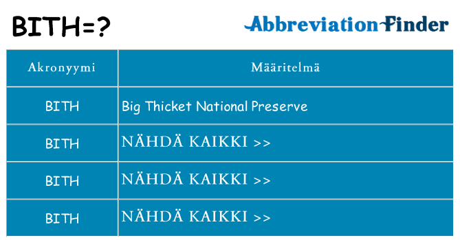 Mitä bith tarkoittaa