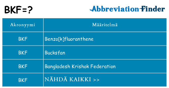 Mitä bkf tarkoittaa