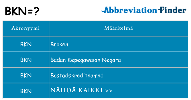 Mitä bkn tarkoittaa