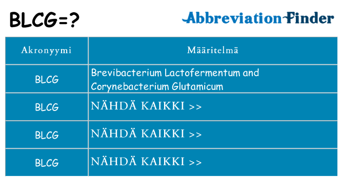 Mitä blcg tarkoittaa
