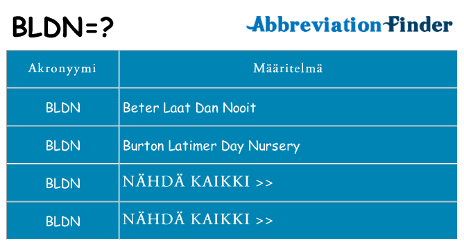 Mitä bldn tarkoittaa