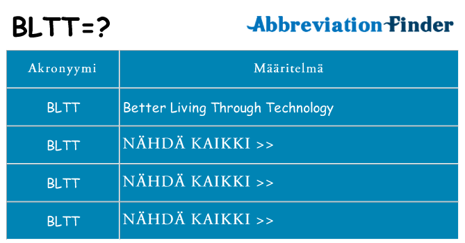Mitä bltt tarkoittaa