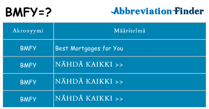 Mitä bmfy tarkoittaa