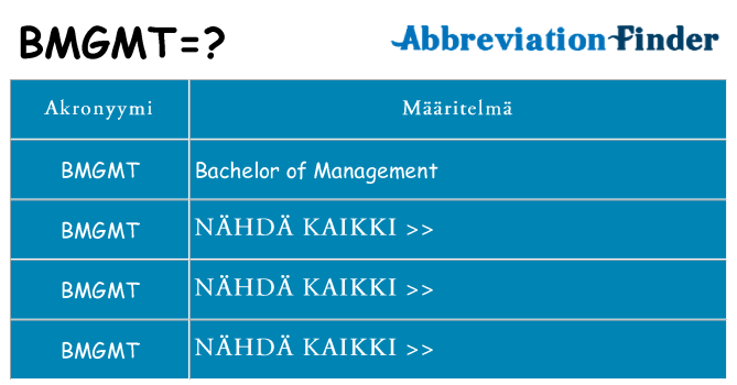 Mitä bmgmt tarkoittaa