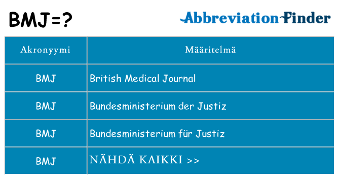 Mitä bmj tarkoittaa