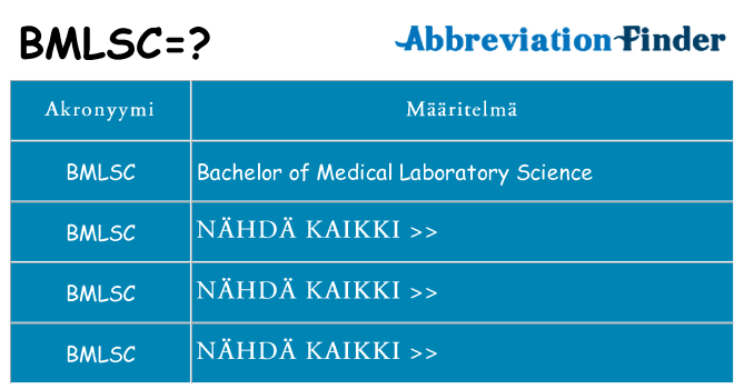 Mitä bmlsc tarkoittaa