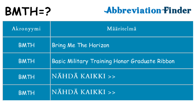 Mitä bmth tarkoittaa