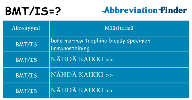 Mitä bmtis tarkoittaa