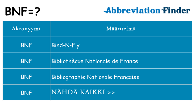 Mitä bnf tarkoittaa