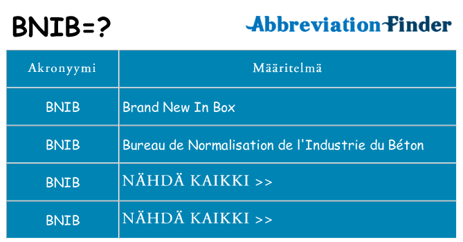 Mitä bnib tarkoittaa