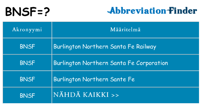Mitä bnsf tarkoittaa