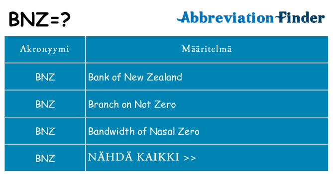Mitä bnz tarkoittaa
