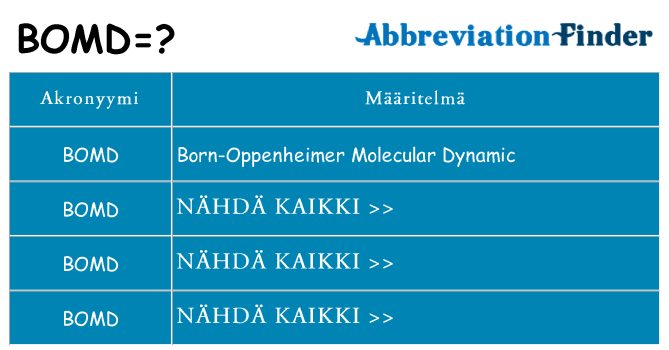 Mitä bomd tarkoittaa