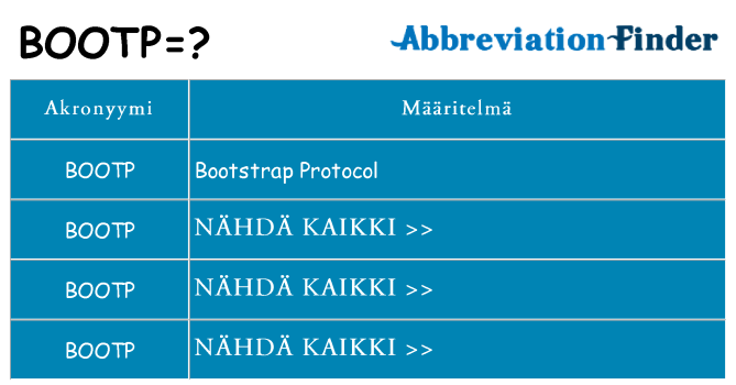 Mitä bootp tarkoittaa