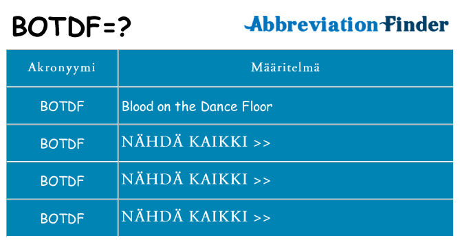 Mitä botdf tarkoittaa