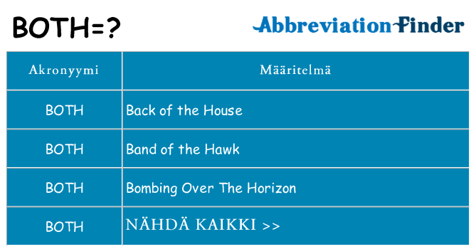 Mitä both tarkoittaa