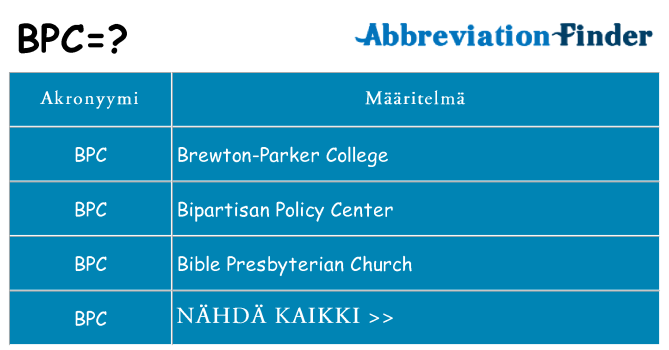 Mitä bpc tarkoittaa