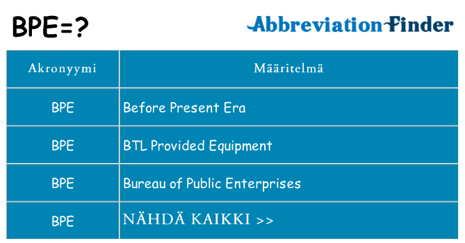 Mitä bpe tarkoittaa