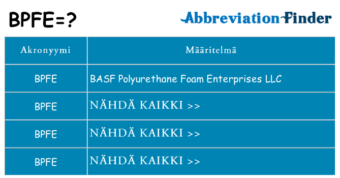 Mitä bpfe tarkoittaa
