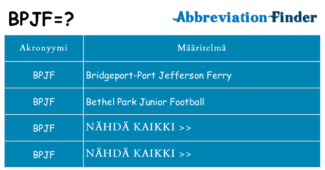 Mitä bpjf tarkoittaa