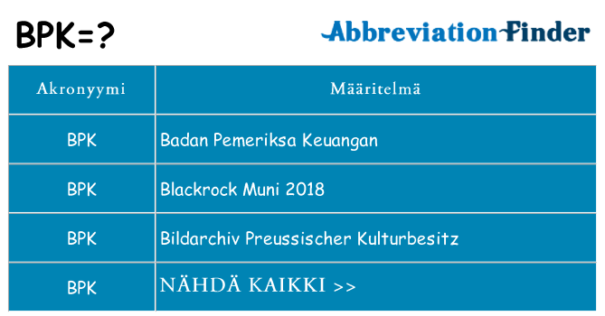 Mitä bpk tarkoittaa