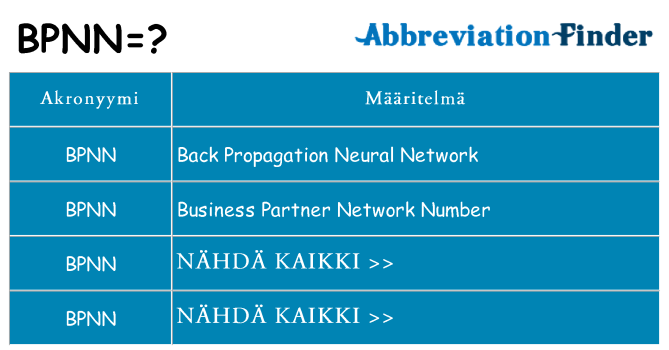 Mitä bpnn tarkoittaa