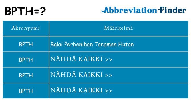 Mitä bpth tarkoittaa