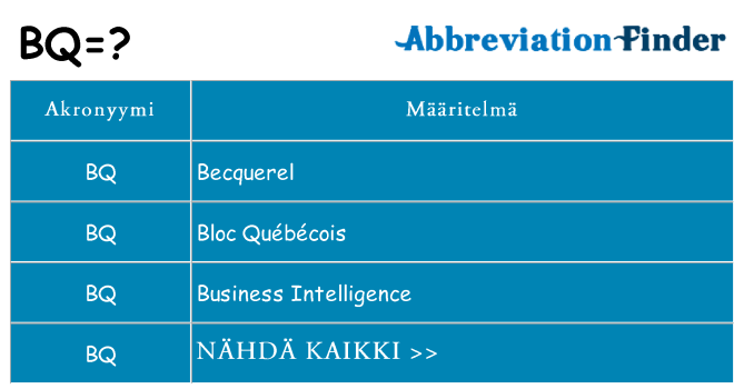 Mitä bq tarkoittaa