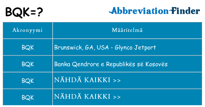 Mitä bqk tarkoittaa