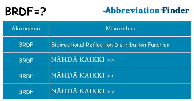 Mitä brdf tarkoittaa
