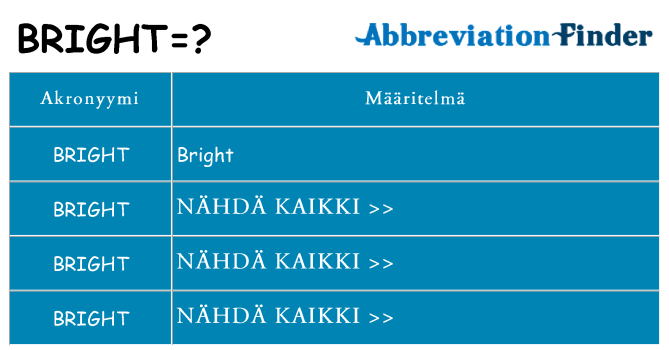 Mitä bright tarkoittaa