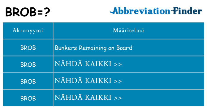 Mitä brob tarkoittaa