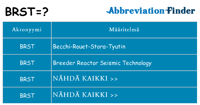 Mitä brst tarkoittaa