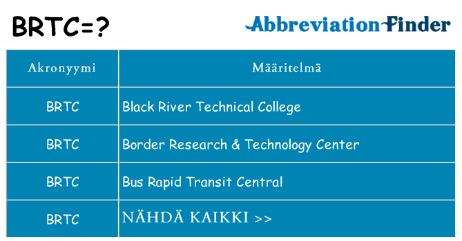 Mitä brtc tarkoittaa