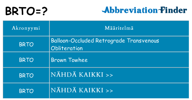 Mitä brto tarkoittaa