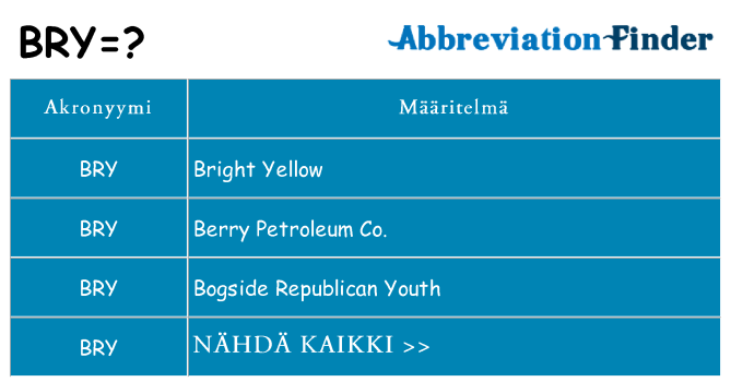 Mitä bry tarkoittaa