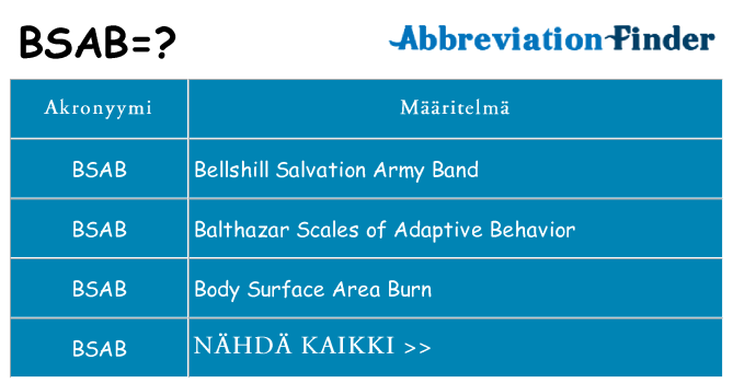 Mitä bsab tarkoittaa