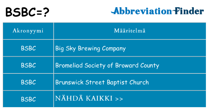 Mitä bsbc tarkoittaa