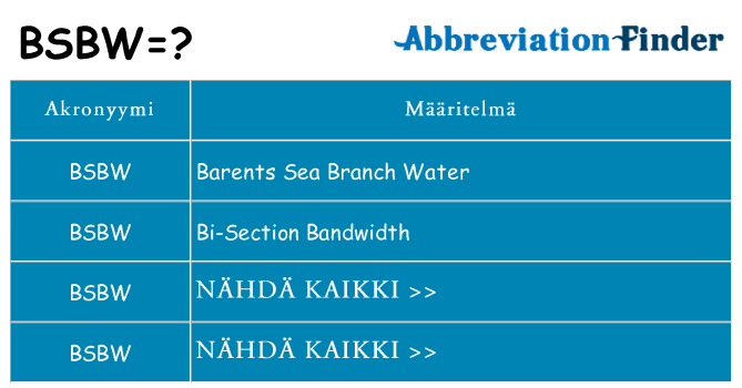 Mitä bsbw tarkoittaa