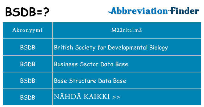 Mitä bsdb tarkoittaa