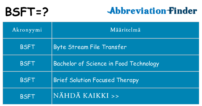 Mitä bsft tarkoittaa