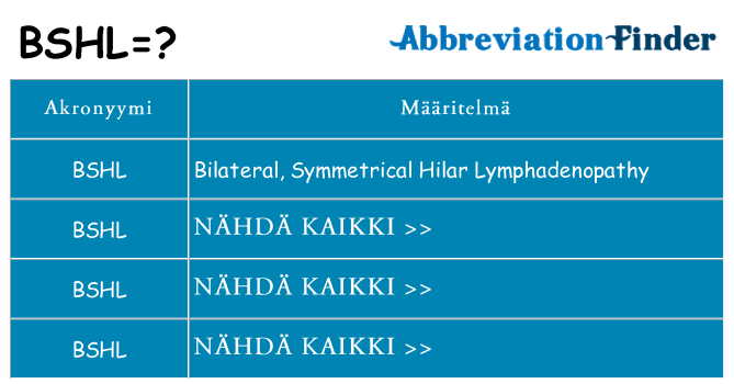 Mitä bshl tarkoittaa