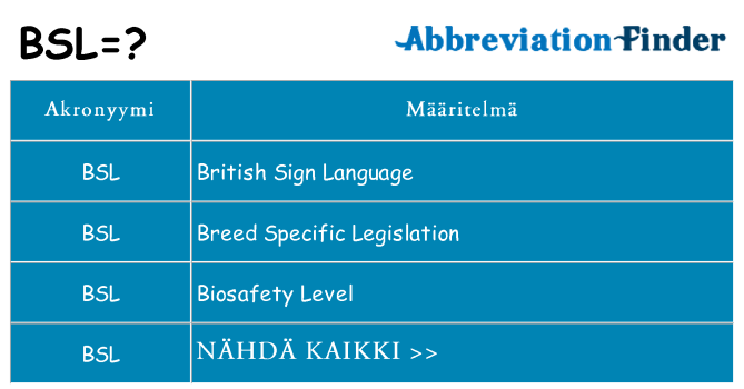 Mitä bsl tarkoittaa
